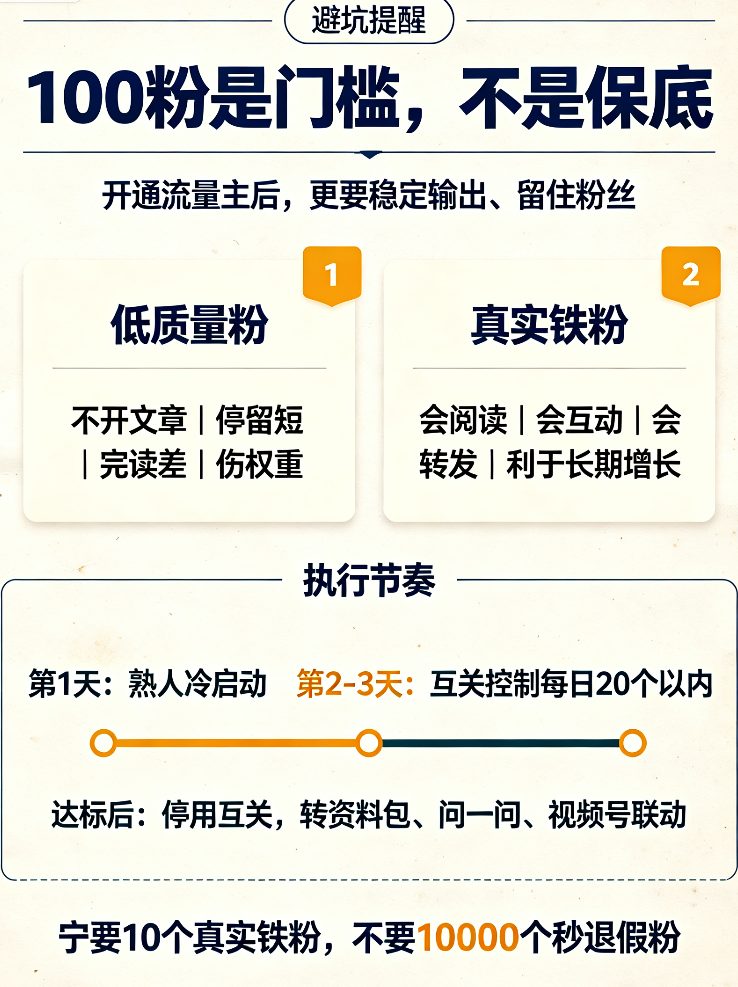 公众号想快速破100粉开通流量主？从0到100粉的实操涨粉指南别错过