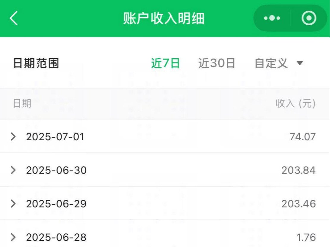 微信公众号流量主项目实测：从日入几块到月入3000+，一个国企行政从100粉到月入5000的真实记录