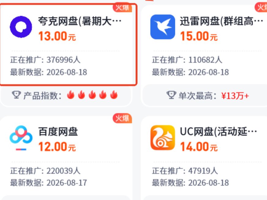 网盘拉新怎么做？发链接就能赚佣金的零成本副业实测：从月入200到日入100+，附邀请码