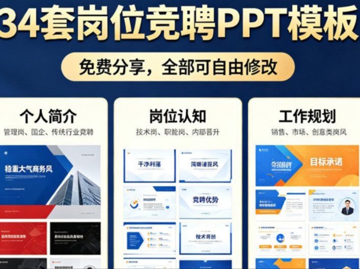 岗位竞聘PPT做得没亮点？34套免费岗位竞聘PPT模板网盘下载，含竞聘演讲、岗位述职、晋升答辩，可修改直接套用|三二说