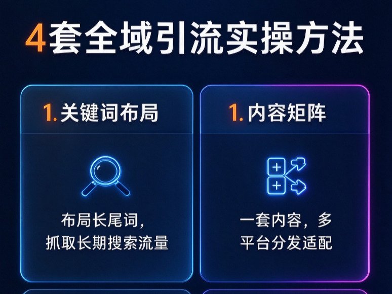 免费引流不是靠刷屏，4 套全域实操引流方法，普通人做账号必看！